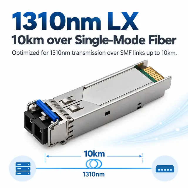 1.25G SFP 1310nm SMF Dual-Fiber Optical Transceiver 10km — Application view 4