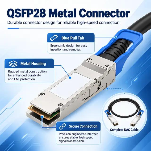 100G QSFP28 to QSFP28 Passive Direct Attach Copper Cable technical drawing 1: dimensions, structure and interfaces