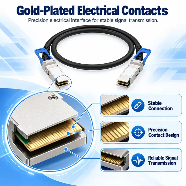 100G QSFP28 to QSFP28 Passive Direct Attach Copper Cable technical drawing 2: dimensions, structure and interfaces