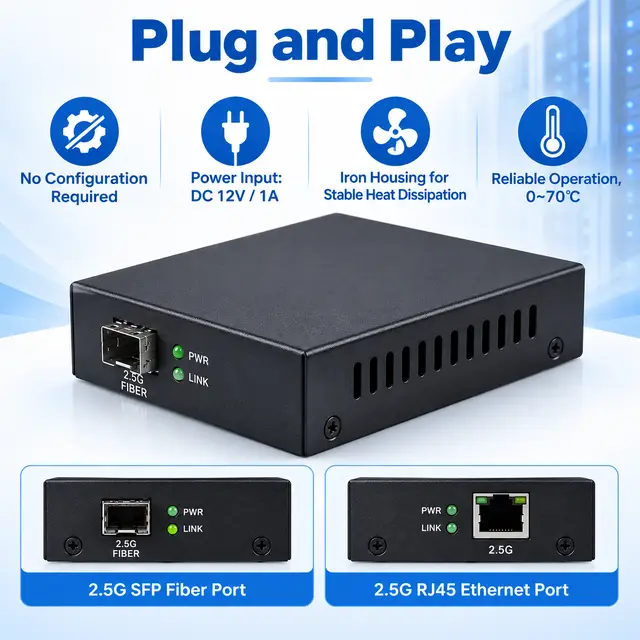 2.5G Fiber to Ethernet Media Converter — Application view 6