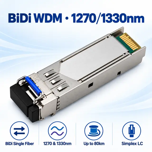 25G SFP28 BiDi Single-Fiber 1270/1330nm WDM Transceiver — Application view 4
