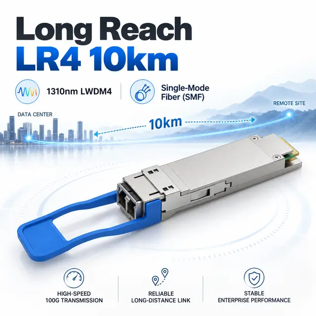 100G QSFP28 LR4 10km 1310nm Single-Mode Dual LC DDM — Application view 4