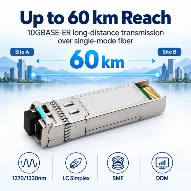 SFP-10G-BX60 10G BiDi 60km 1270/1330nm Simplex LC SMF DDM — Application view 4