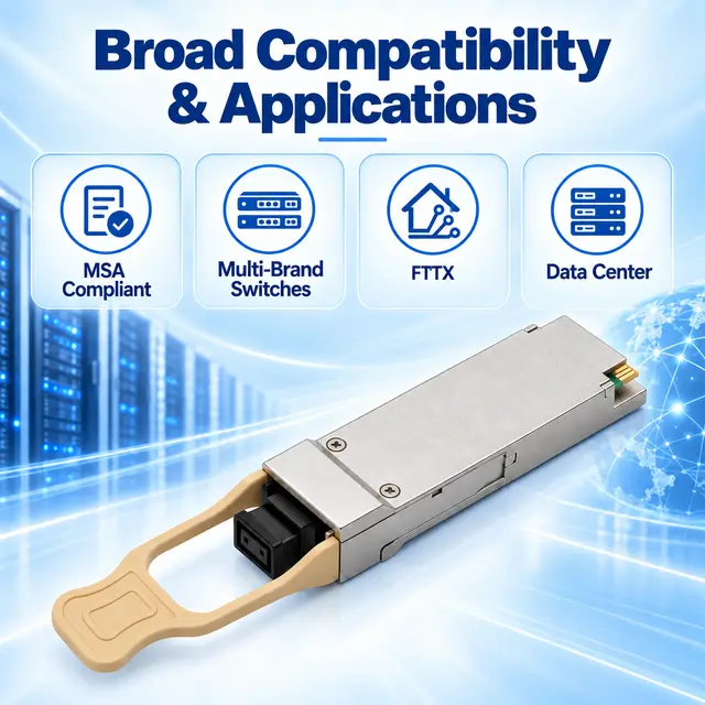 40GBASE-SR4 QSFP+ 850nm 100-150m Multimode MPO Transceiver - 850 nm A — Application view 6