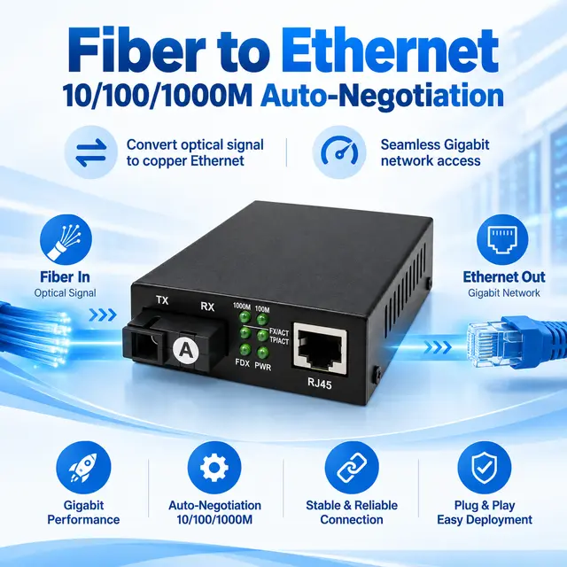 10/100/1000 Gigabit Fiber Media Converter — Single-Mode — Application view 3