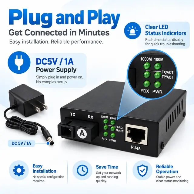 10/100/1000 Gigabit Fiber Media Converter — Single-Mode — Application view 5