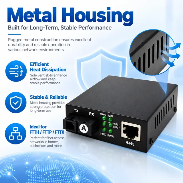 10/100/1000 Gigabit Fiber Media Converter — Single-Mode — Application view 6