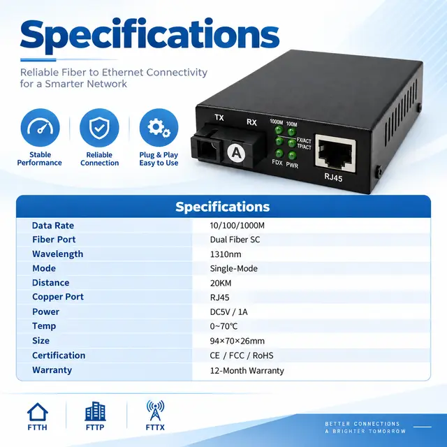 10/100/1000 Gigabit Fiber Media Converter — Single-Mode technical drawing 4: dimensions, structure and interfaces