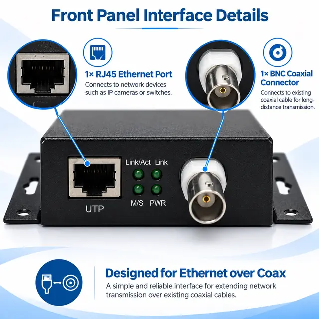 IP Ethernet to Coax Media Converter — RJ45 to BNC technical drawing 1: dimensions, structure and interfaces