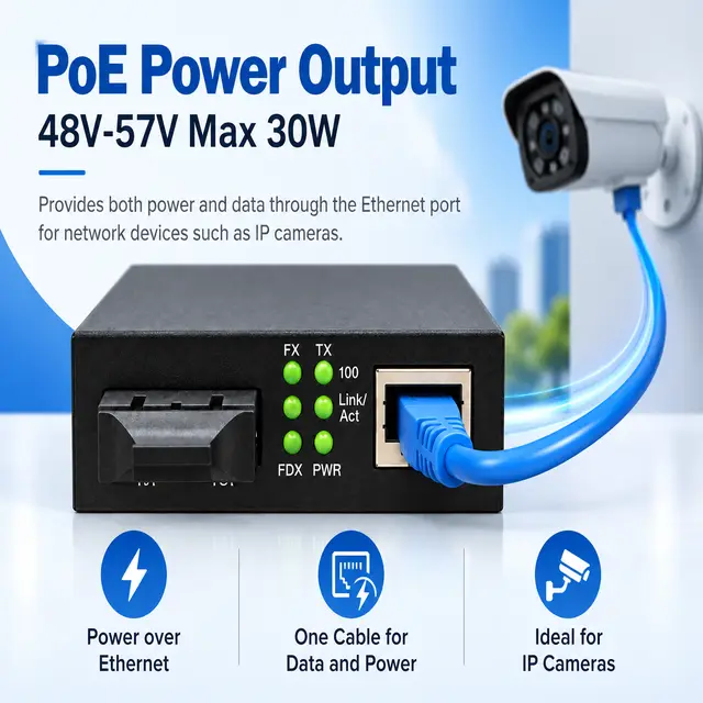 1.25G SFP UTP PoE Media Converter — Application view 4