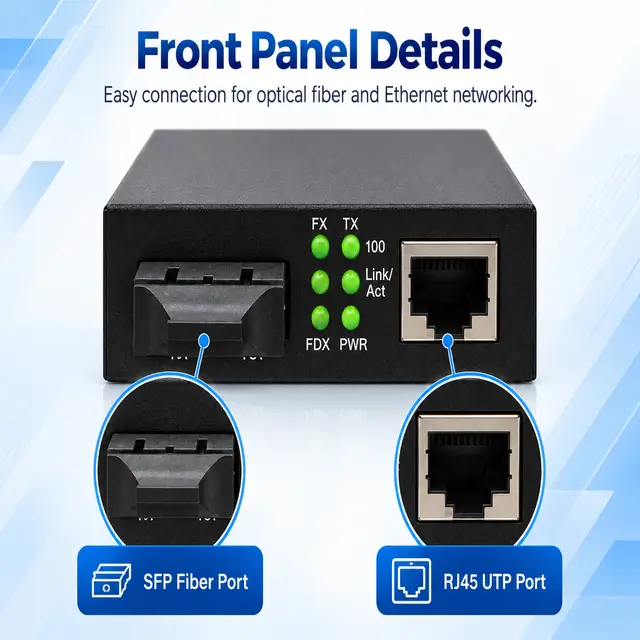 1.25G SFP UTP PoE Media Converter technical drawing 1: dimensions, structure and interfaces