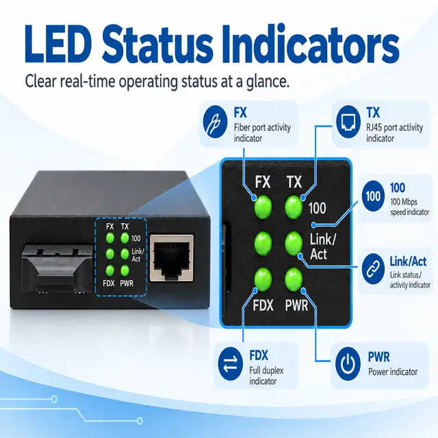 1.25G SFP UTP PoE Media Converter technical drawing 2: dimensions, structure and interfaces