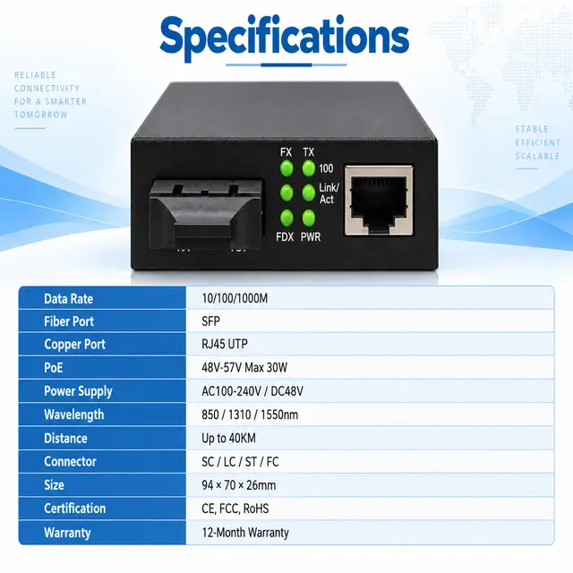 1.25G SFP UTP PoE Media Converter technical drawing 4: dimensions, structure and interfaces