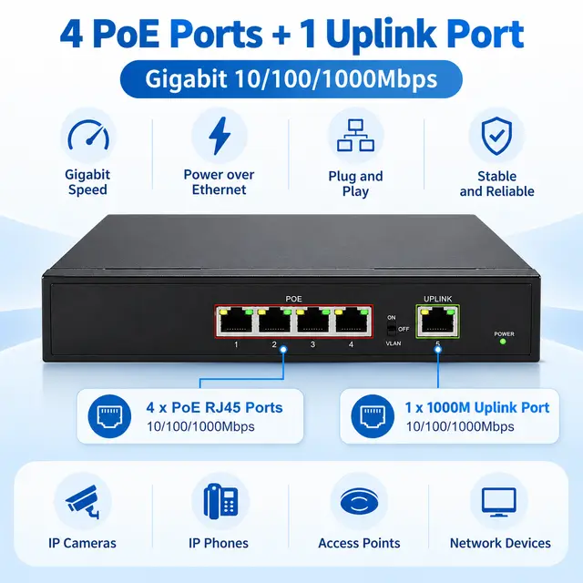 Gigabit PoE IP Ethernet Switch — 4 PoE Ports + 1 Uplink — Application view 3