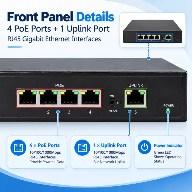 Gigabit PoE IP Ethernet Switch — 4 PoE Ports + 1 Uplink technical drawing 1: dimensions, structure and interfaces