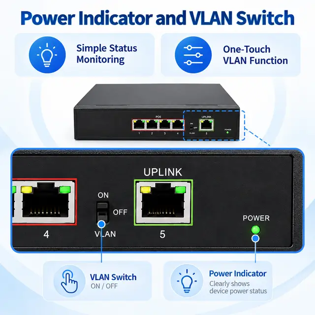 Gigabit PoE IP Ethernet Switch — 4 PoE Ports + 1 Uplink technical drawing 3: dimensions, structure and interfaces