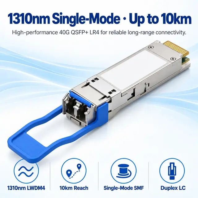 40G QSFP+ LR4 1310nm 10km Single-Mode Duplex LC - 1310 nm — Application view 4