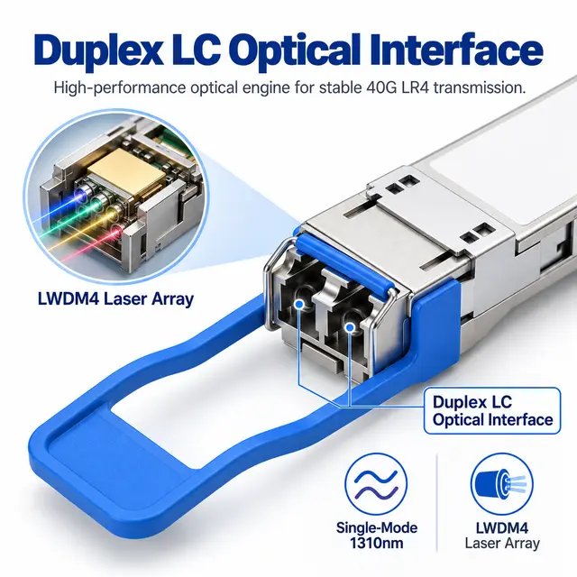 40G QSFP+ LR4 1310nm 10km Single-Mode Duplex LC - 1310 nm technical drawing 2: dimensions, structure and interfaces