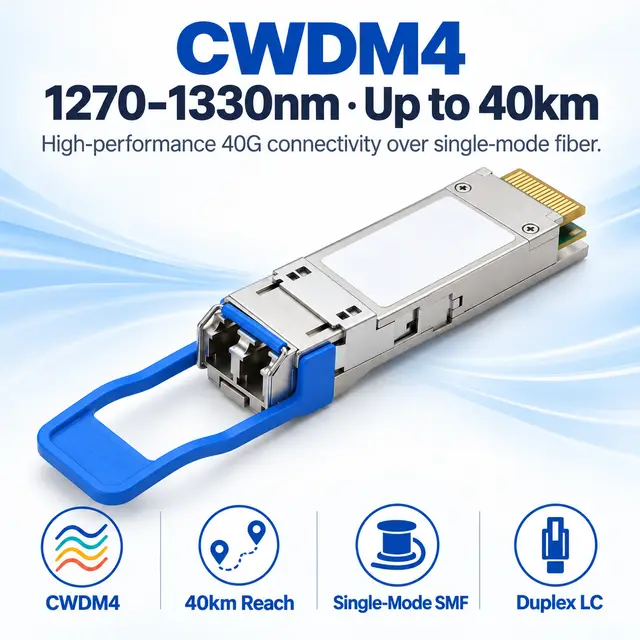 40G QSFP+ ER4 CWDM4 1270-1330nm 40km Single-Mode Duplex LC — Application view 4