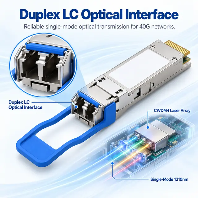 40G QSFP+ ER4 CWDM4 1270-1330nm 40km Single-Mode Duplex LC technical drawing 2: dimensions, structure and interfaces