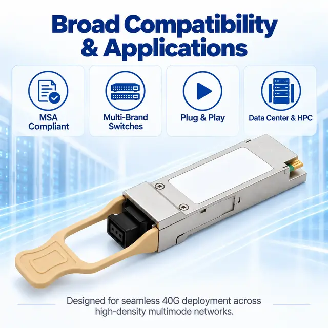40G QSFP+ SR4 850nm 100-300m Multimode MPO Optical - 850 nm — Application view 6