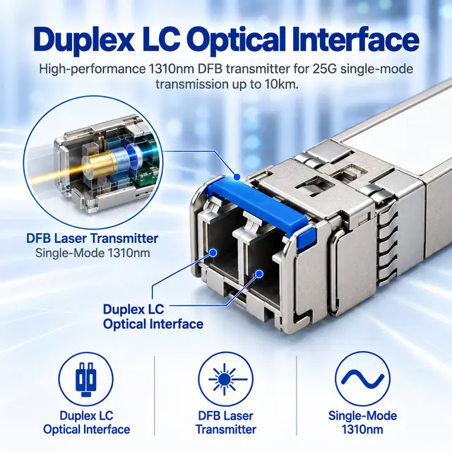 25GBASE-LR SFP28 1310nm 10km Single-Mode Duplex LC technical drawing 2: dimensions, structure and interfaces