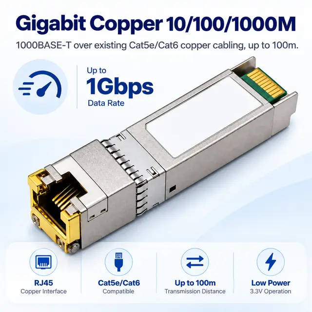 Affordable 1000BASE-T SFP Copper RJ45 Gigabit 100m — Application view 3