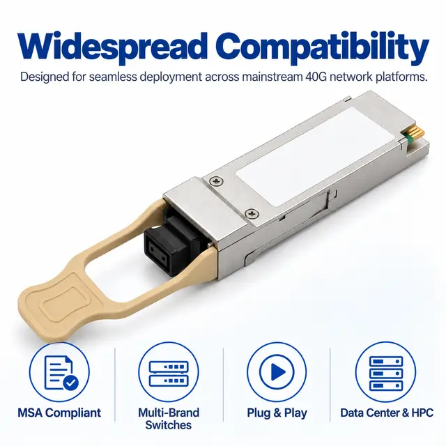 40G QSFP+ SR4 850nm 100-300m Multimode MPO Transceiver — — Application view 6