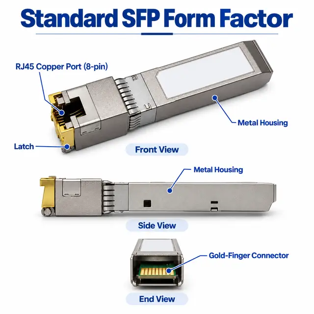 1000BASE-T SFP Copper RJ45 Gigabit 100m technical drawing 1: dimensions, structure and interfaces