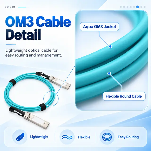 High Speed 10G SFP+ AOC Active Optical Cable technical drawing 2: dimensions, structure and interfaces