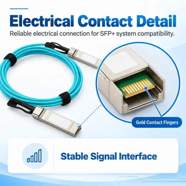 High Speed 10G SFP+ AOC Active Optical Cable technical drawing 3: dimensions, structure and interfaces