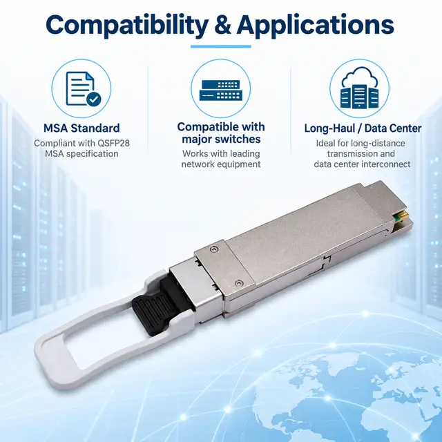 100G QSFP28 eZR4 100km LWDM4 Duplex LC SMF Optical — Application view 6