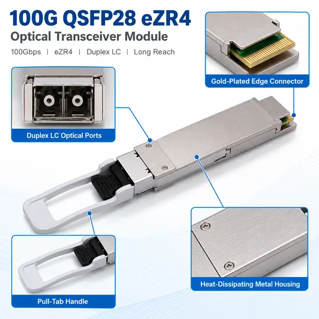 100G QSFP28 eZR4 100km LWDM4 Duplex LC SMF Optical technical drawing 3: dimensions, structure and interfaces