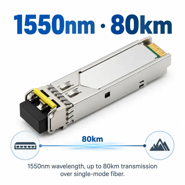 1.25G SFP Dual-Fiber LC DDM 1550nm 80km Optical — Application view 4