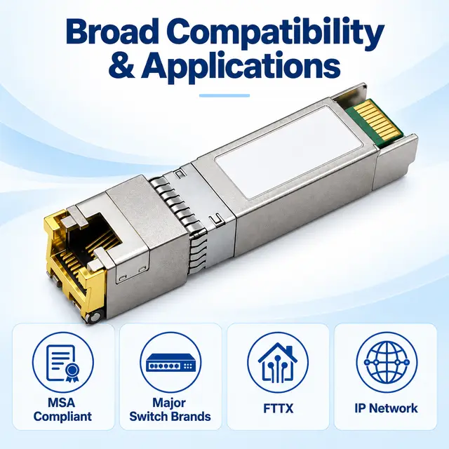 1000BASE-T SFP Copper RJ45 10/100/1000M Gigabit over Cat5 — Application view 6
