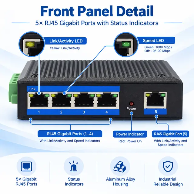 Outdoor Industrial Gigabit Ethernet Switch — 5× RJ45 Port technical drawing 1: dimensions, structure and interfaces