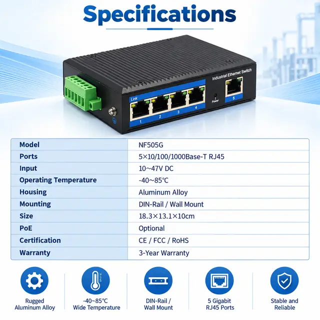 Outdoor Industrial Gigabit Ethernet Switch — 5× RJ45 Port technical drawing 4: dimensions, structure and interfaces