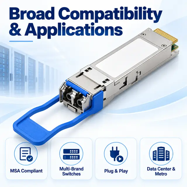 40G QSFP+ LR4 1310nm 10-20km Single-Mode Duplex LC — Application view 6