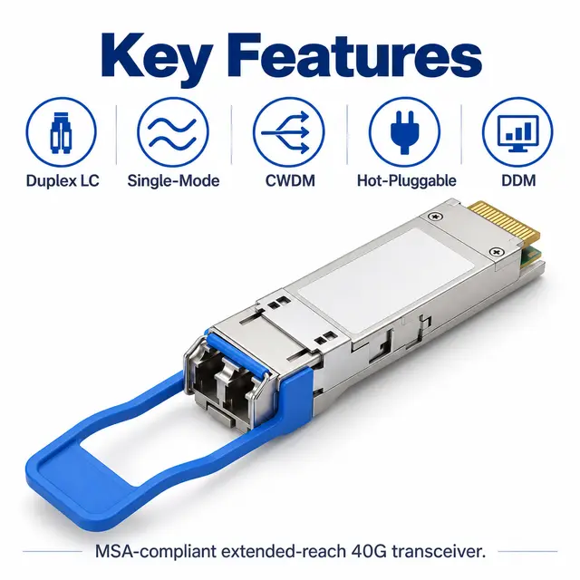 40G QSFP+ ER4 1310nm CWDM 40km Single-Mode Duplex LC — Application view 5