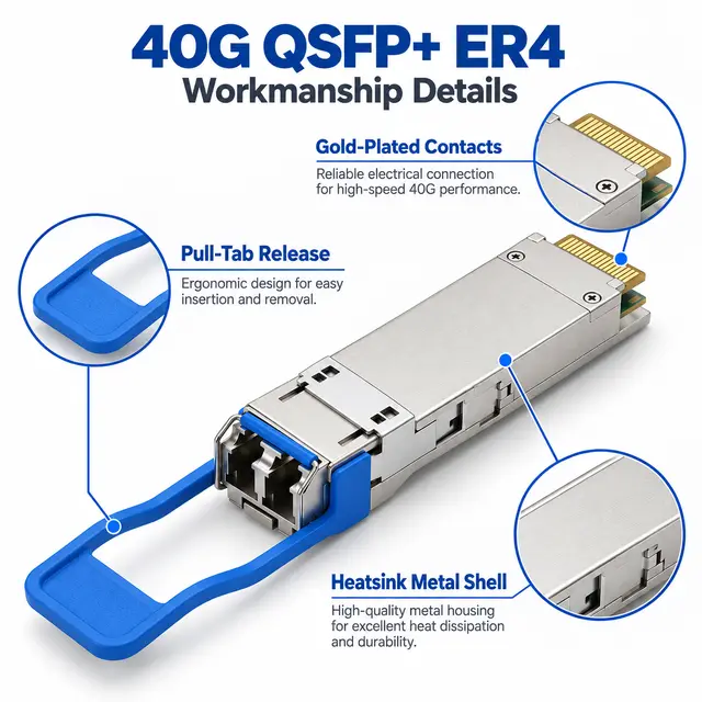 40G QSFP+ ER4 1310nm CWDM 40km Single-Mode Duplex LC technical drawing 3: dimensions, structure and interfaces