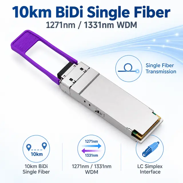 100GBASE-BX10 QSFP28 BiDi 1271/1331nm 10km Simplex LC SMF — Application view 4