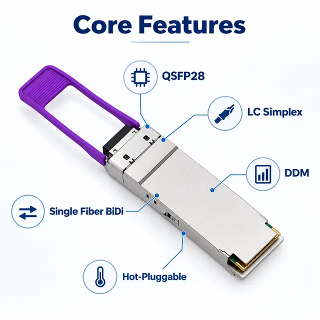 100GBASE-BX10 QSFP28 BiDi 1271/1331nm 10km Simplex LC SMF — Application view 5