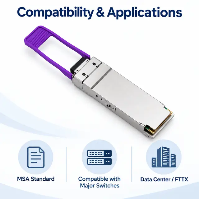 100GBASE-BX10 QSFP28 BiDi 1271/1331nm 10km Simplex LC SMF — Application view 6