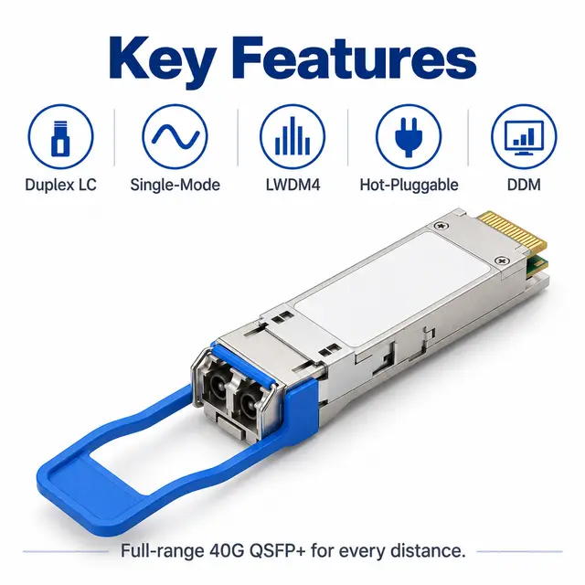 40G QSFP+ Optical Transceivers SR4 / LR4 / PSM4 / ER4 — Application view 5