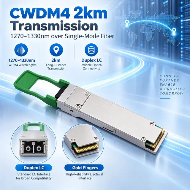 100G QSFP28 CWDM4-S 1310nm 2km Duplex LC SMF Optical — Application view 4