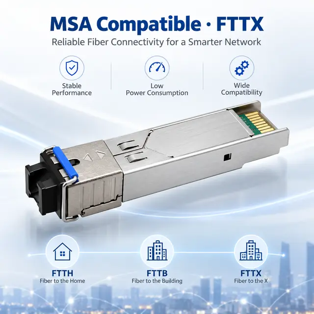 155M SFP Transceiver 1310nm 10km Duplex LC SMF FE-LX — Application view 6