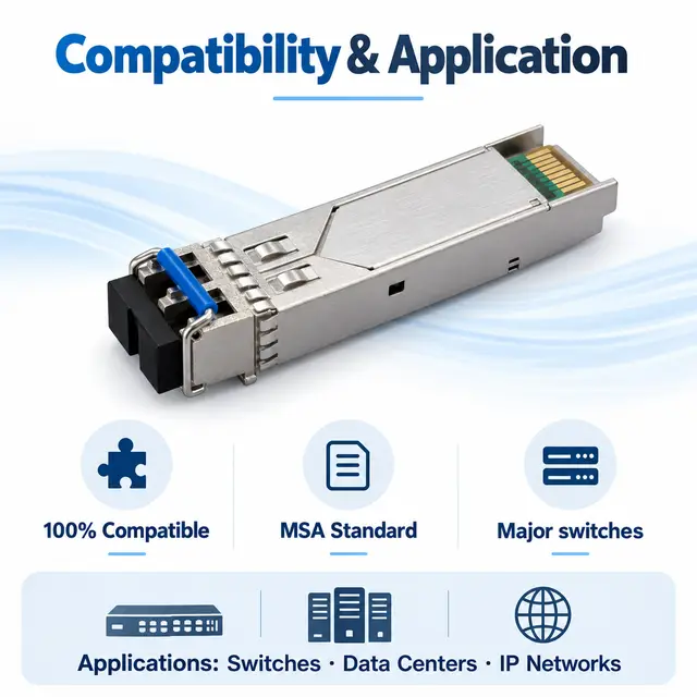 100% Compatible 1.25G SFP Module SM 1310nm 20km Duplex LC — Application view 6