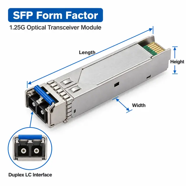 100% Compatible 1.25G SFP Module SM 1310nm 20km Duplex LC technical drawing 1: dimensions, structure and interfaces