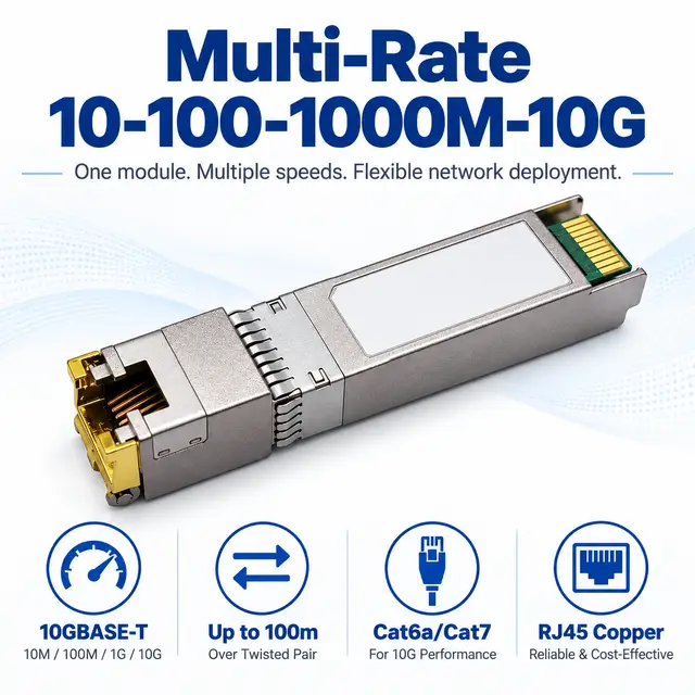 Factory-Direct 10G SFP+ Copper RJ45 10GBASE-T 100m — Application view 4