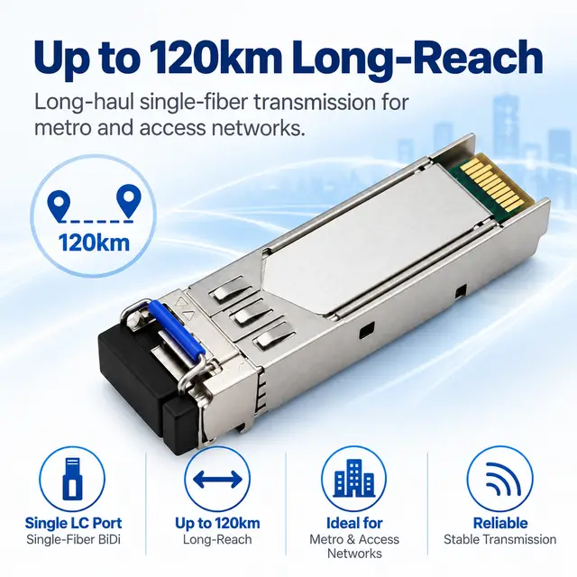 2.5G BiDi SFP-2.5G-BX120 Single-Fiber 1490/1550nm 120km — Application view 3